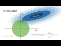 Lecture 19 03 - Regularization Concepts