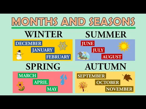 Download MP3 Seasons - Months of the Year - Science for Kids | @PrimaryWorld