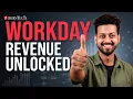 Revenue Management Overview and Contract Lifecycle Workday SCM ZaranTech