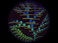 Collatz Conjecture with RogueViz