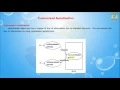 Lesson - 4 Serialization