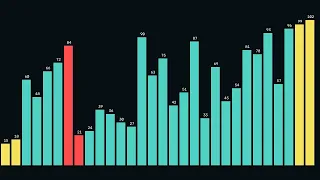 cocktail sort visualization