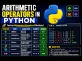 Arithmetic Operators in Python