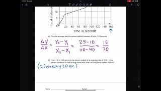 Algebra 1 Function Notation Mid-Unit 4 Practice Test Question 6b