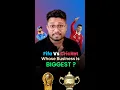 Download Lagu Why Football World Cup Beats Cricket World Cup? | #mangeshshinde #shorts