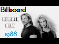 Lagu Billboard Hot 100 #1 songs of 1988 - Physical Version