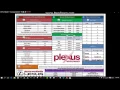 Plexus compensation plan 101