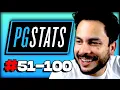 Greatest Melee Players of All Time - 51 Revealed