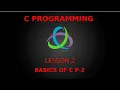 Basics of C Programming Part-2 Learn C programming Difference between Compiler and Interpreter