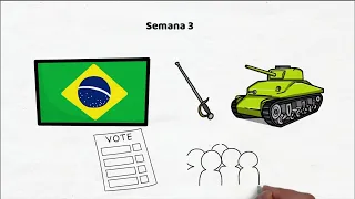Resuminho Ética, cidadania e sociedade | Univesp