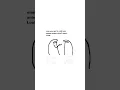 Download Lagu anime-krachten (strip van Flork of Cows)