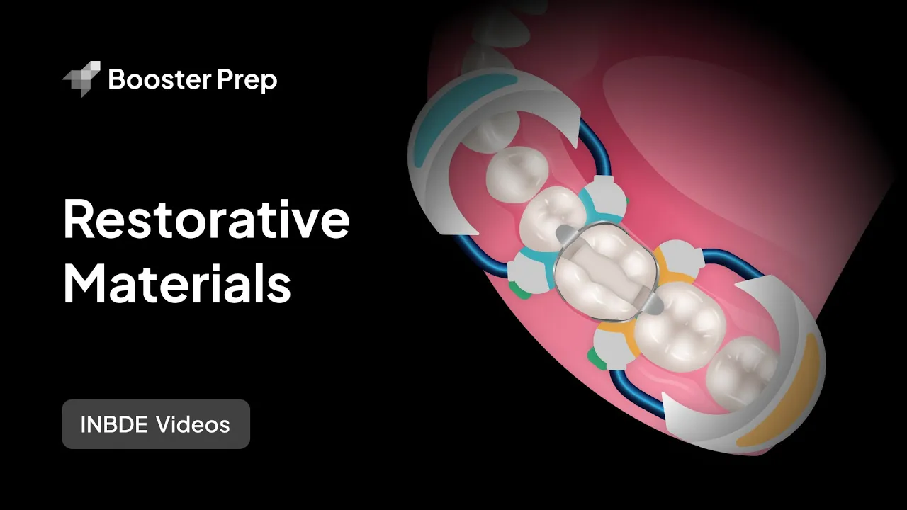 Operative Dentistry | Restorative Materials | INBDE, NDEB, ADAT