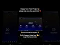 New Year Countdown Project using HTML CSS and Javascript