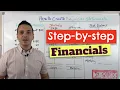 How to create Financial Statements from scratch A step-by-step guide
