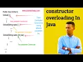 Constructor overloading in Java lesson 8