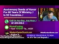 Thurs Jan 29 - Wisdom Quotes Of Mike Murdock