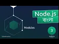 Nodejs Core Series - Understanding Modules