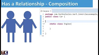 Has a Relationship in Java