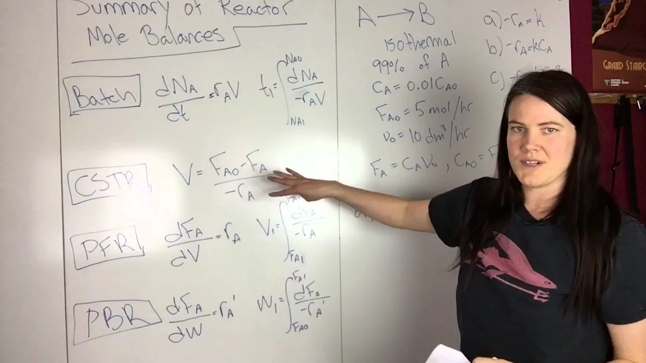 8) Example Problem, Calculate Reactor Volume for CSTR, PFR and time for batch reactor