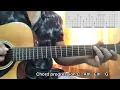 Bad State Of Mind - Treaty Oak Revival // Guitar Tutorial with Chords (Lesson)