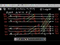 digital signal processing dsp lecture 8