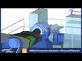 VERICUT Composites Programming and Simulation of an MTorres Wing Spar sample