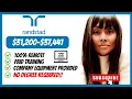 Randstad is Hiring Remotely Apply Now