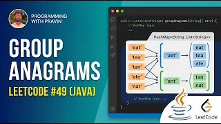 LeetCode 49 Group Anagrams Java Solution Logic