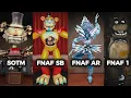 Download Lagu FNAF ALL MUSIC BOXES 2025 | FNAF SOTM to FNAF 1 Compilation