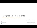 2022 Academic Orientation Degree Requirements and the Academic Calendar