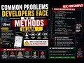 Common Problems Developers Face with Methods in Java Real-Time Examples