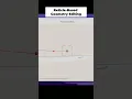 Mobile Geometry Editing with a Reticle