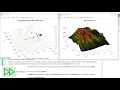 What is Global Optimization Toolbox