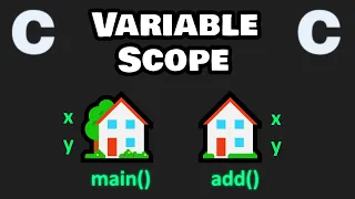 Learn variable scope in 5 minutes