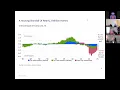 The Data Behind Philadelphia s Housing Plan