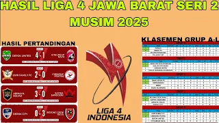 latest west java league 4 series 2 2025 results complete west java league 4 series 2 standings