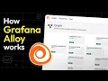 How Grafana Alloy Works Demo Grafana