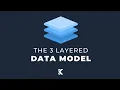 How to Create a Data Modeling Pipeline 3 Layer Approach