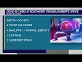 8 Smyth County Sheriff s Office employees test positive for COVID-19