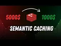 Semantic Caching Explained Reduce AI API Costs with Redis