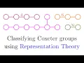 The Coxeter Classification Who cares about Representation Theory