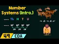 Introduction to Number Systems