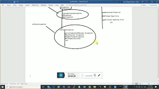 Free Online Training Session Java 90 Java Tutorial in Hindi Java Tutorial For Beginner