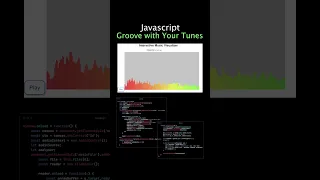 Interactive Music Visualizer HTML Css Javascript