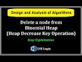 Deletion of a node from Binomial Heap Heap Decrese Key Operation in Binomial Heap DAA