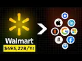 Why Does Walmart Pay So Much