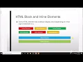 Web Dev Tutorial 7 - HTML Block and Inline Elements