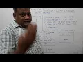 Lecture - 3 HTML FRAMES Horizontal Vertical frames