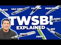 Every TWSBI Fountain Pen - Explained