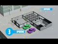Software Inc Alpha 11 S3E03 - Specialisations and Skills